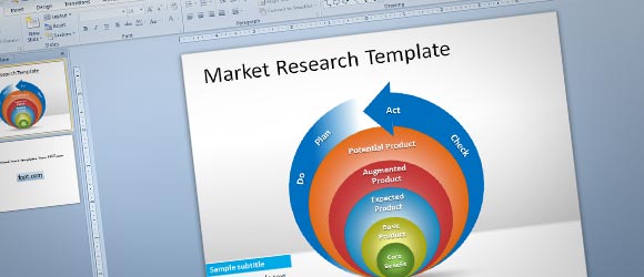Free Market Research PowerPoint Template