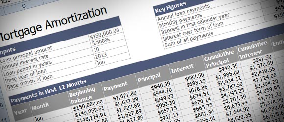 Calculate Mortgage Loan Amortization with an Excel Template