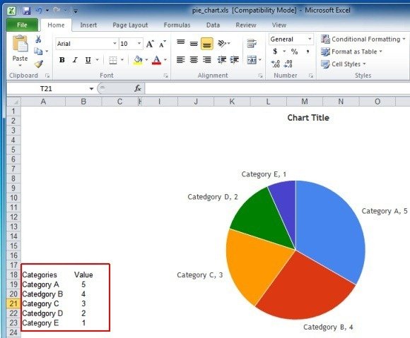 Microsoft Excel Chart