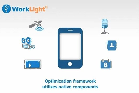 Why Use Worklight