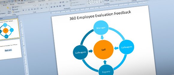 360 Employee Evaluation Feedback Template for PowerPoint