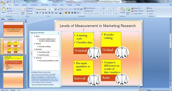 Levels of Measurement in Marketing Research Diagram 1
