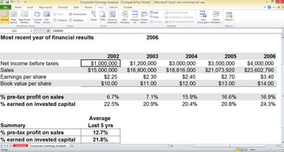 free-corporate-earnings-analysis-template-for-excel-1