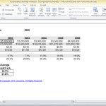 free-corporate-earnings-analysis-template-for-excel