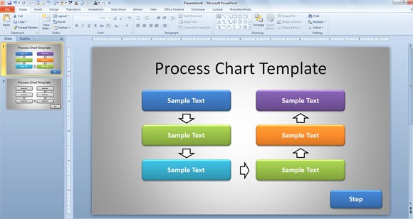 Free Process Chart Software