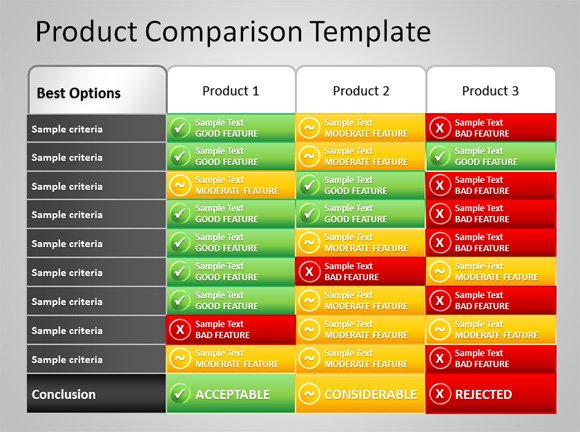 Free Product Comparison Template For Powerpoint Presentations