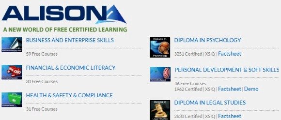 Free Online Courses, Workplace Skills