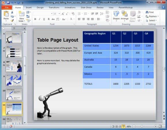 Edit Existing Sample Charts To Quickly Create Quarterly Reports - Telescope Avatar
