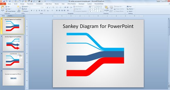 Create Sankey Diagrams In Powerpoint With Free Template