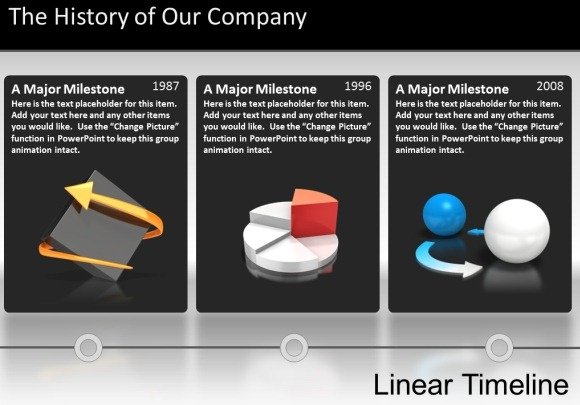 Timeline Toolkit - Create animated timeline slides in PowerPoint in a matter of seconds