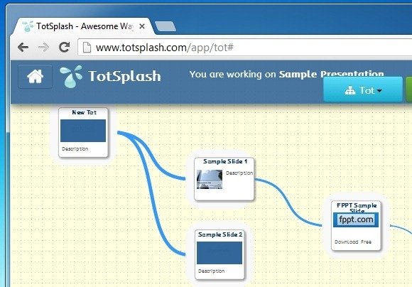 TotSplash Awesome Way to Organize and Present Ideas