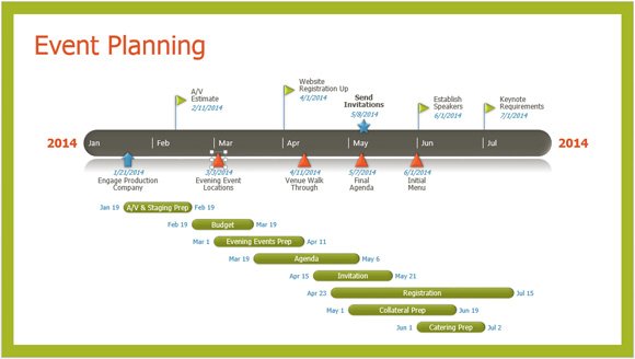 Event planning timeline example created with Office Timeline
