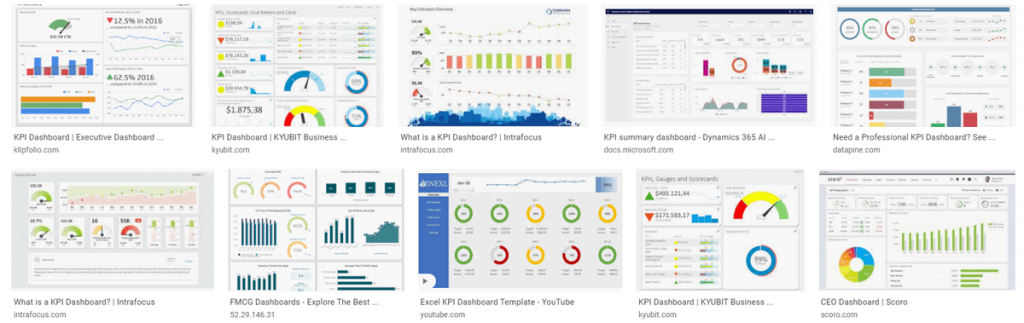 Awesome Template with KPI Dashboard SaaS Startups