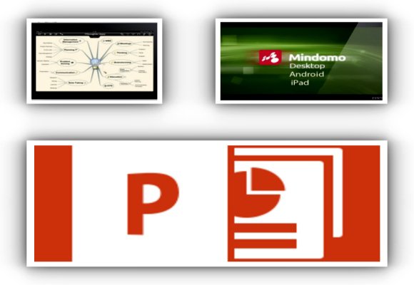 Conduct Effective Meetings With Mindmaps And PowerPoint