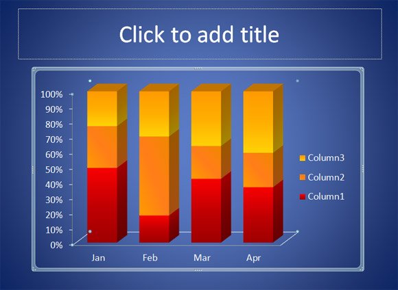 powerpoint chart add title