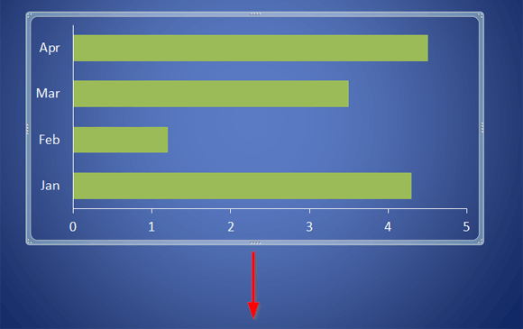 How to change the height width and depth in bar chart in PowerPoint presentations