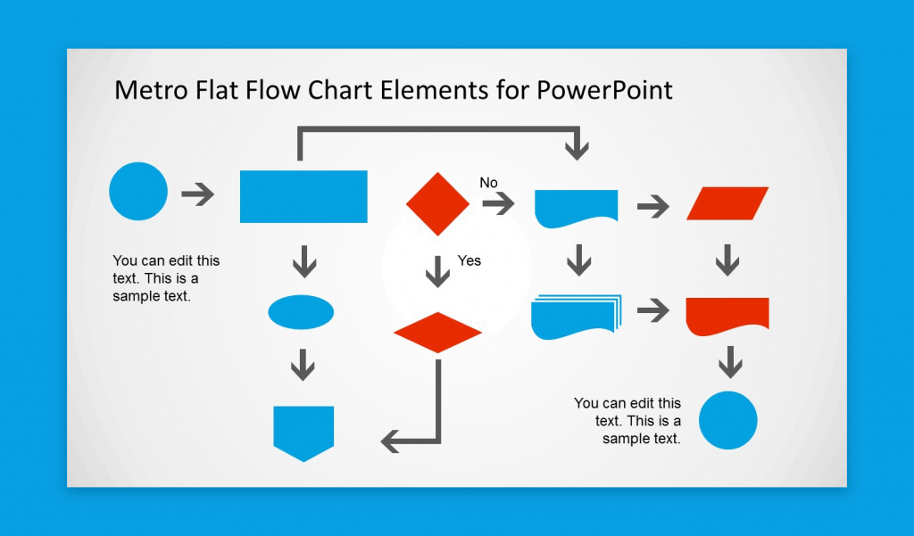 Ultimate Tips To Make Attractive Flow Charts In Powerpoint 6566