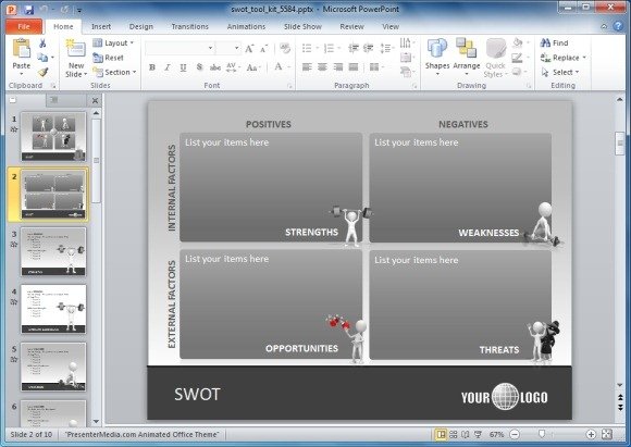 Sample Slides For Making A SWOT Analysis Presentation