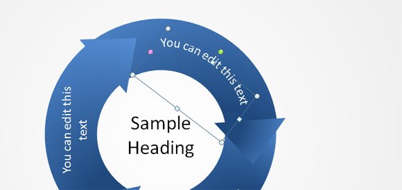 Act text effect in PowerPoint circular diagram - Learning how to curve text in PowerPoint - Adjusting the curved text in a PowerPoint diagram