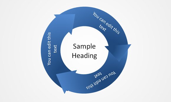 Circular diagram blue PowerPoint template - PowerPoint curve text around a circular diagram in a PPT presentation