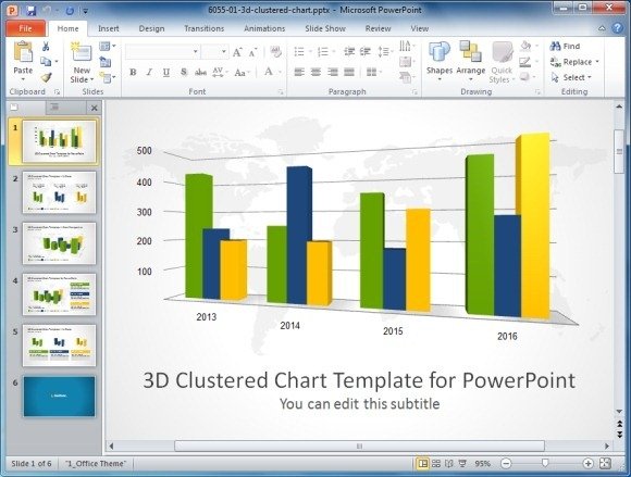 3D Clustered Chart Template For PowerPoint