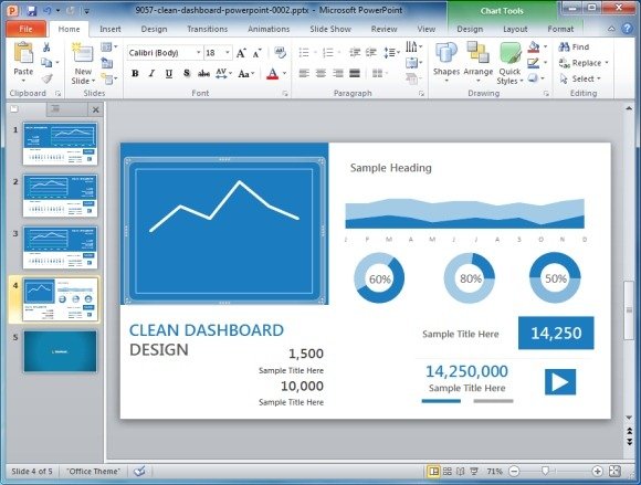 Blue Dashboard Template For PowerPoint