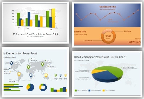 Dashboard And Chart Templates