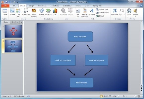 Diagrama de flujo creado con formas de PowerPoint