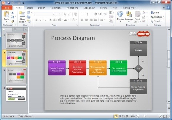 Modèle gratuit de diagramme de flux de processus pour PowerPoint