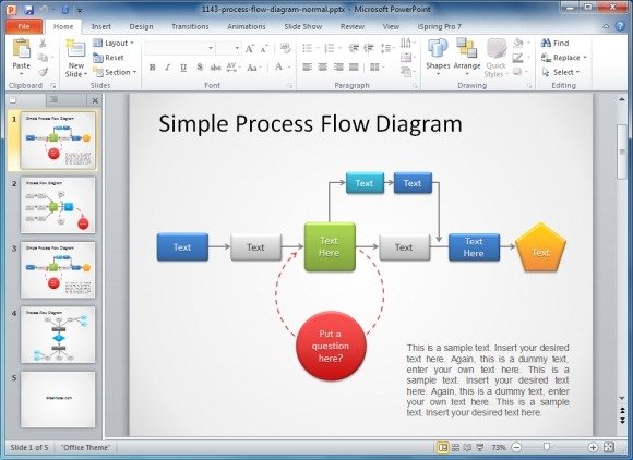 How To Make A Flowchart in PowerPoint (with Examples & Templates)