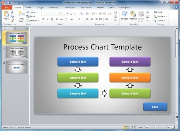 Modelo PowerPoint de fluxograma simples