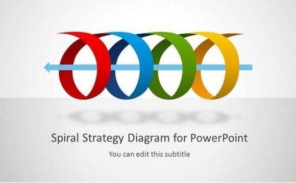 Spiral Diagram for PowerPoint