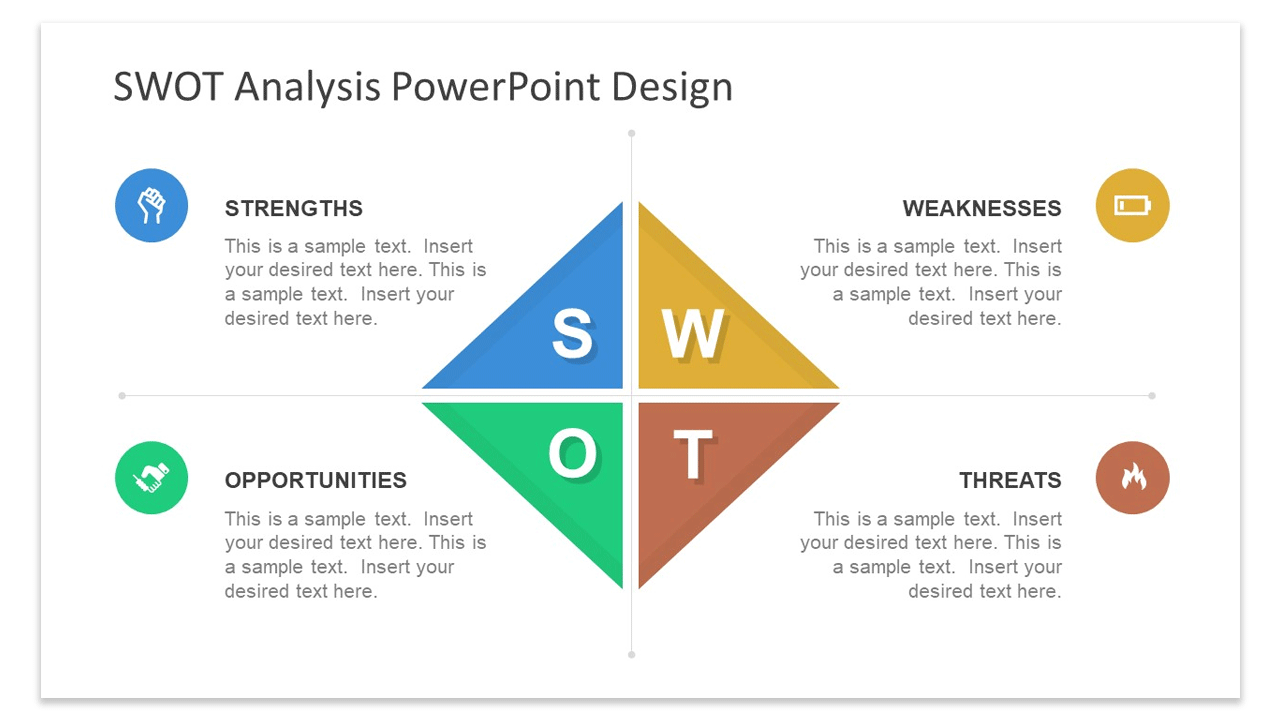 SWOT Analysis PowerPoint design by SlideModel
