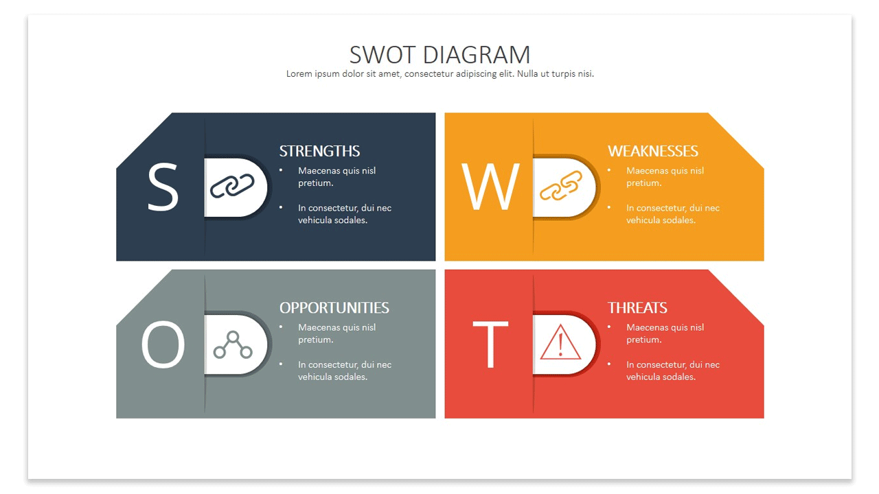 SWOT Presentation template design