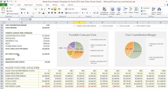 break-even-analysis-template-for-excel-2013-with-data-driven-charts-2