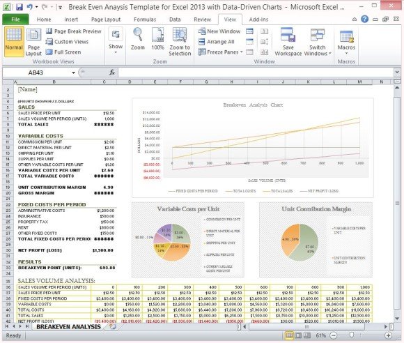 Break Even Chart Excel Template