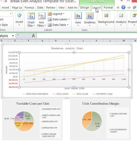 break-even-analysis-template-for-excel-2013-with-data-driven-charts-4