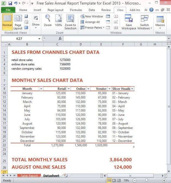 Annual Sales Report Format In Excel