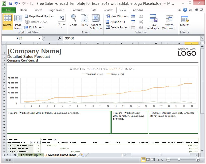 sales forecasting excel template