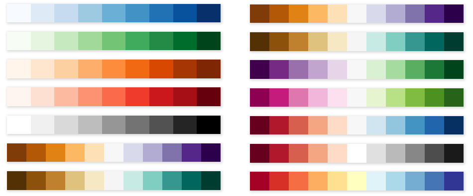 PowerPoint color schemes for presentations