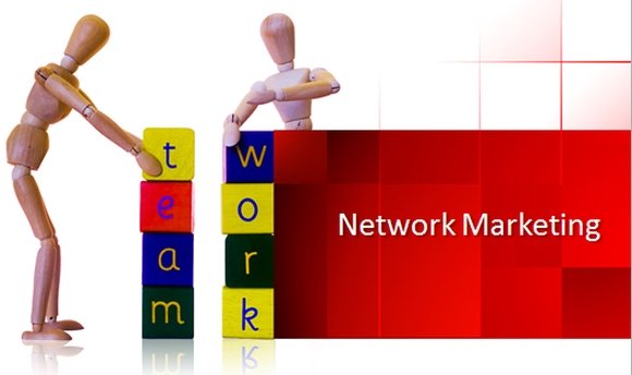 Creating Network Marketing Business Opportunities