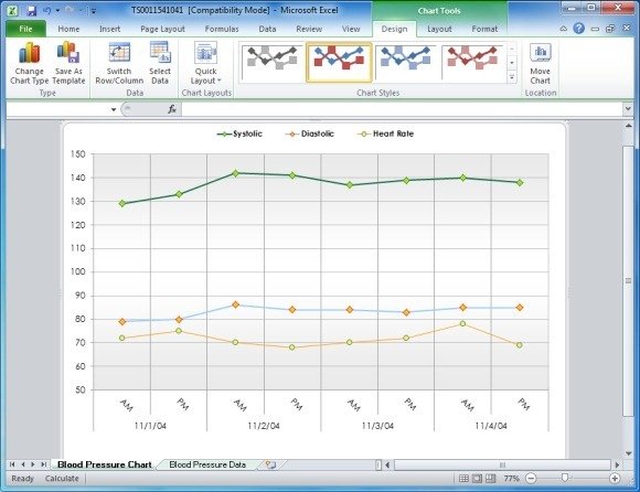 Charting Blood Pressure Readings Excel