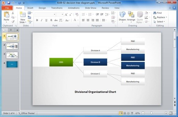 Org Chart Template for PowerPoint Presentations