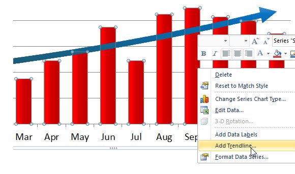 Create a PowerPoint Chart that Show Trends