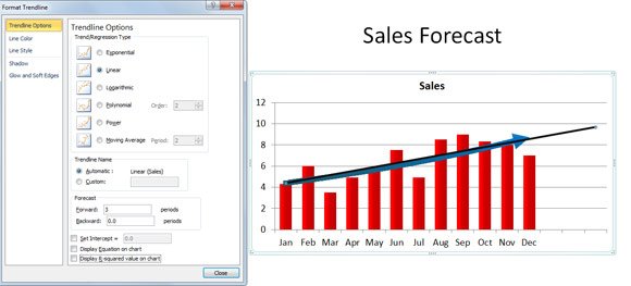 How to Add Multiple Trendline Chart in PowerPoint Presentations