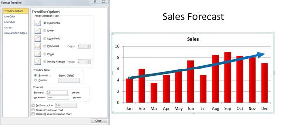 Sales Charts Template from cdn.free-power-point-templates.com
