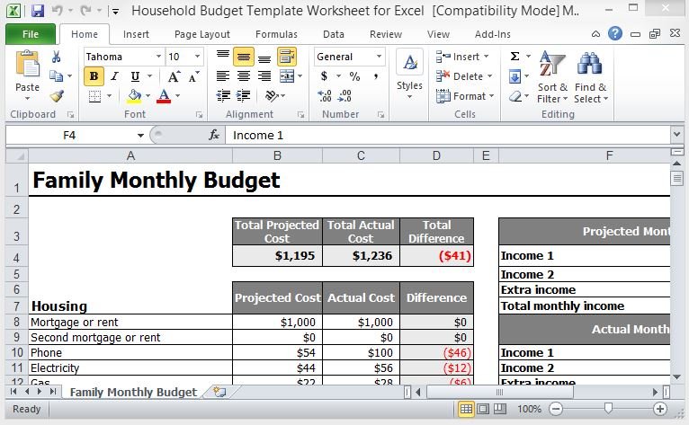 family monthly expenses