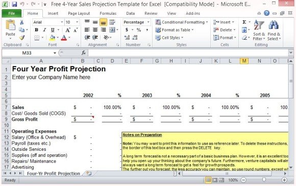 Free 4 Year Sales Projection Template For Excel