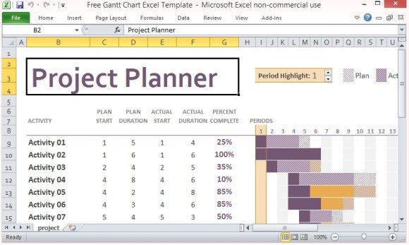 Gantt Chart Excel 2013