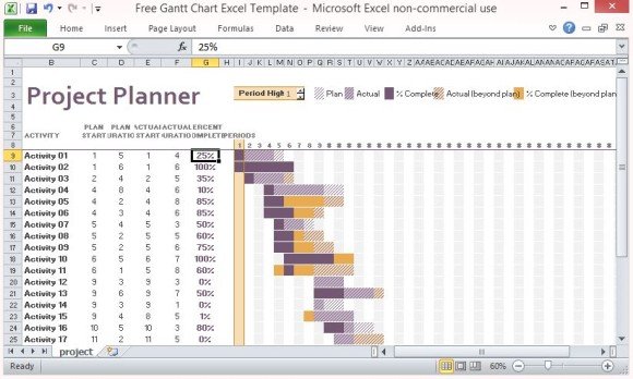 Gantt Chart Excel Template Free Download from cdn.free-power-point-templates.com